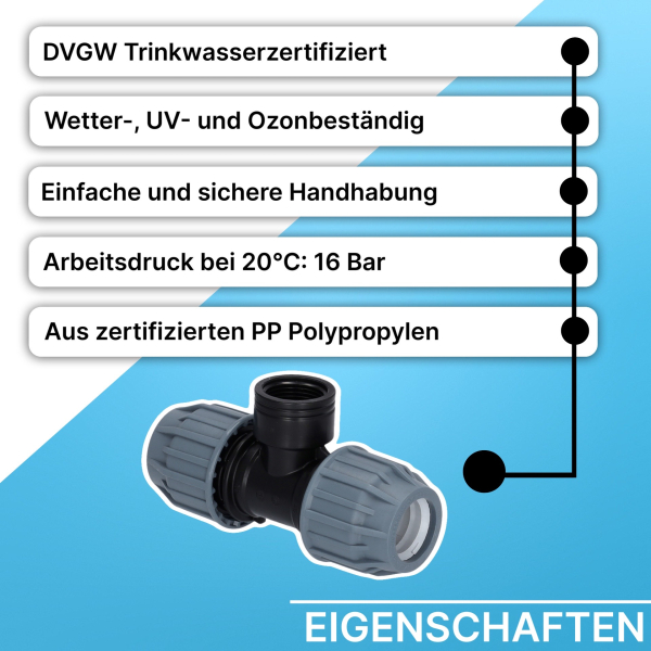 Grafik, die fünf Haupteigenschaften einer PP-Klemmkupplung zeigt. Aufgelistet sind: DVGW-Trinkwasserzertifizierung, Wetter-, UV- und Ozonbeständigkeit, einfache und sichere Handhabung, ein Arbeitsdruck von 16 bar bei 20 °C sowie die Herstellung aus zertif